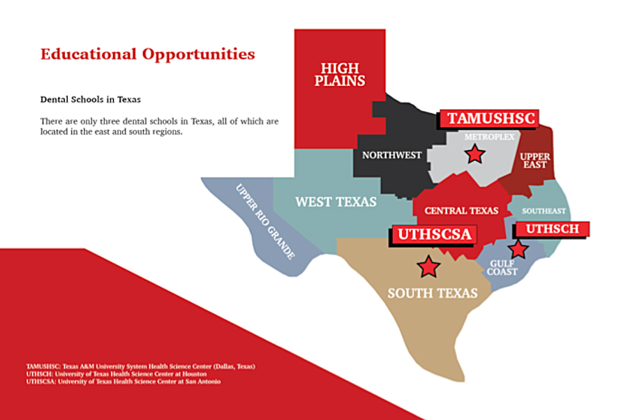 Dental Schools in Texas Educational Opportunities